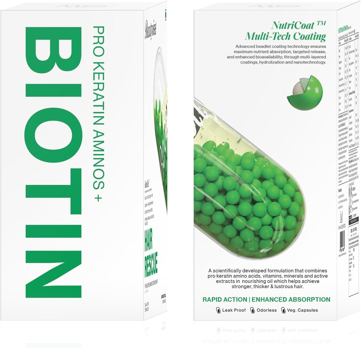 Beautywiseshop Hair Rescue Capsules | Biotin, Pro Keratin Amino Acids & DHT Blocker Blend | Supports Hair Strength & Thickness | Dual Action Hair Care Supplement for Men & Women - Image 3
