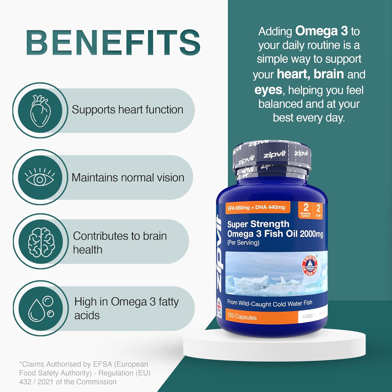 Zipvit Omega 3 Fish Oil 2000mg, EPA 660mg DHA 440mg, Wild-Caught, Cold Water Fish, Supports Heart, Brain & Vision, 120 Softgels, 2 Months Supply, Eco-Friendly Pouch - Image 3